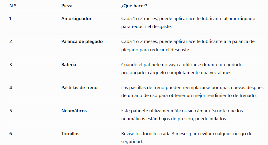inspección_mantenimiento